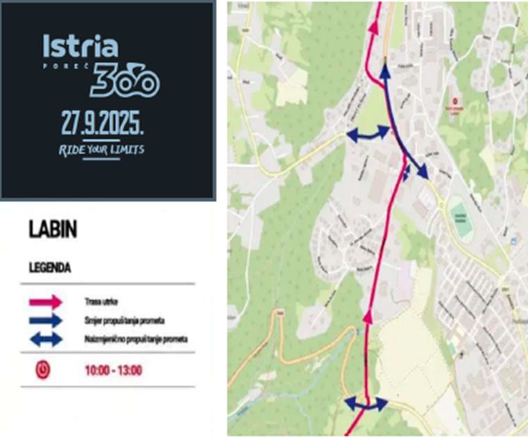 Istria300   2025