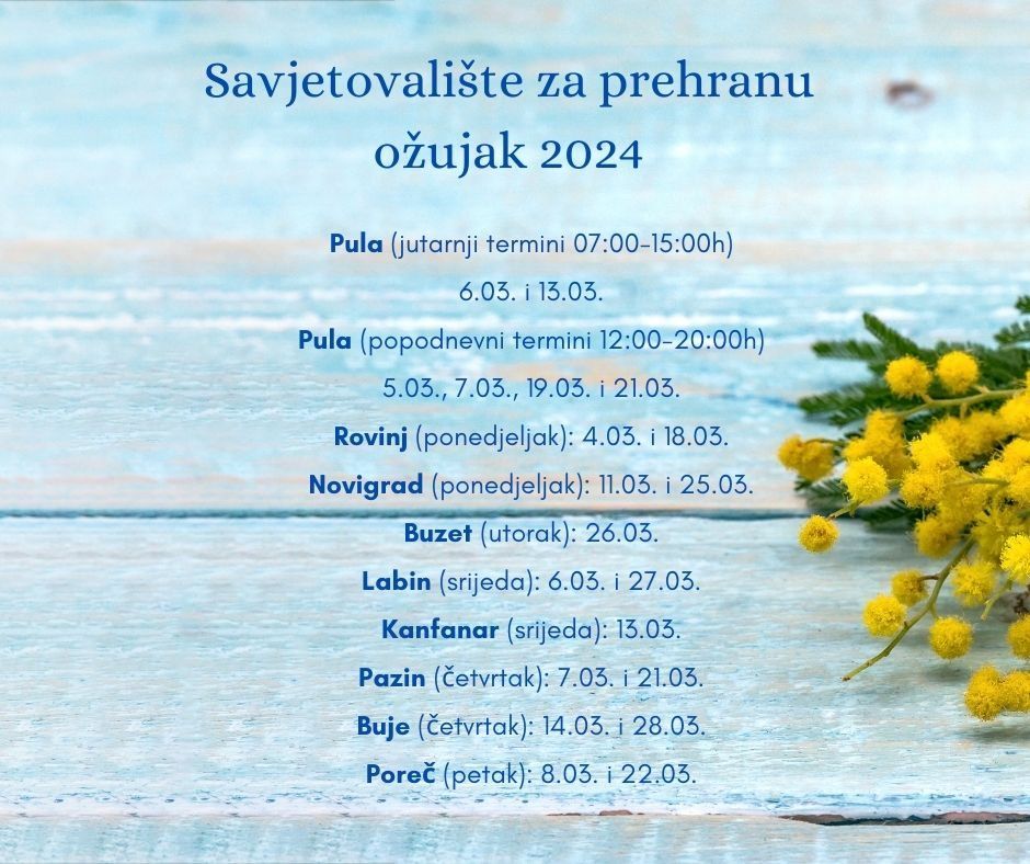 Ssavjetovaliste Za Prehranu 2024