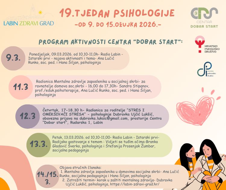 18.tjedan Psihologije Udruga Labin Zdravi Grad